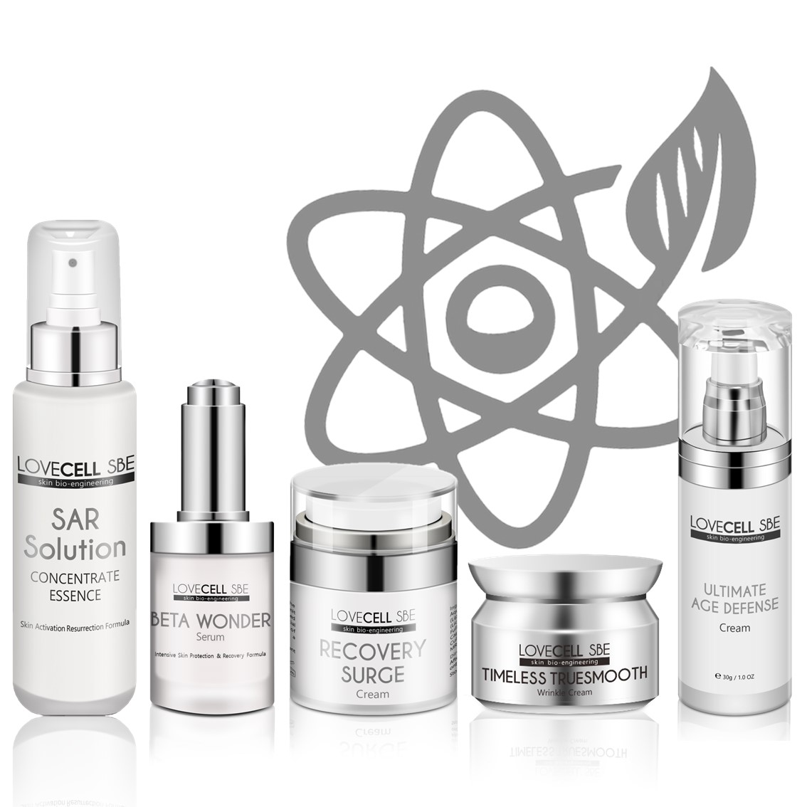 LOVECELL SBE – Journey to SLOW-AGE skin